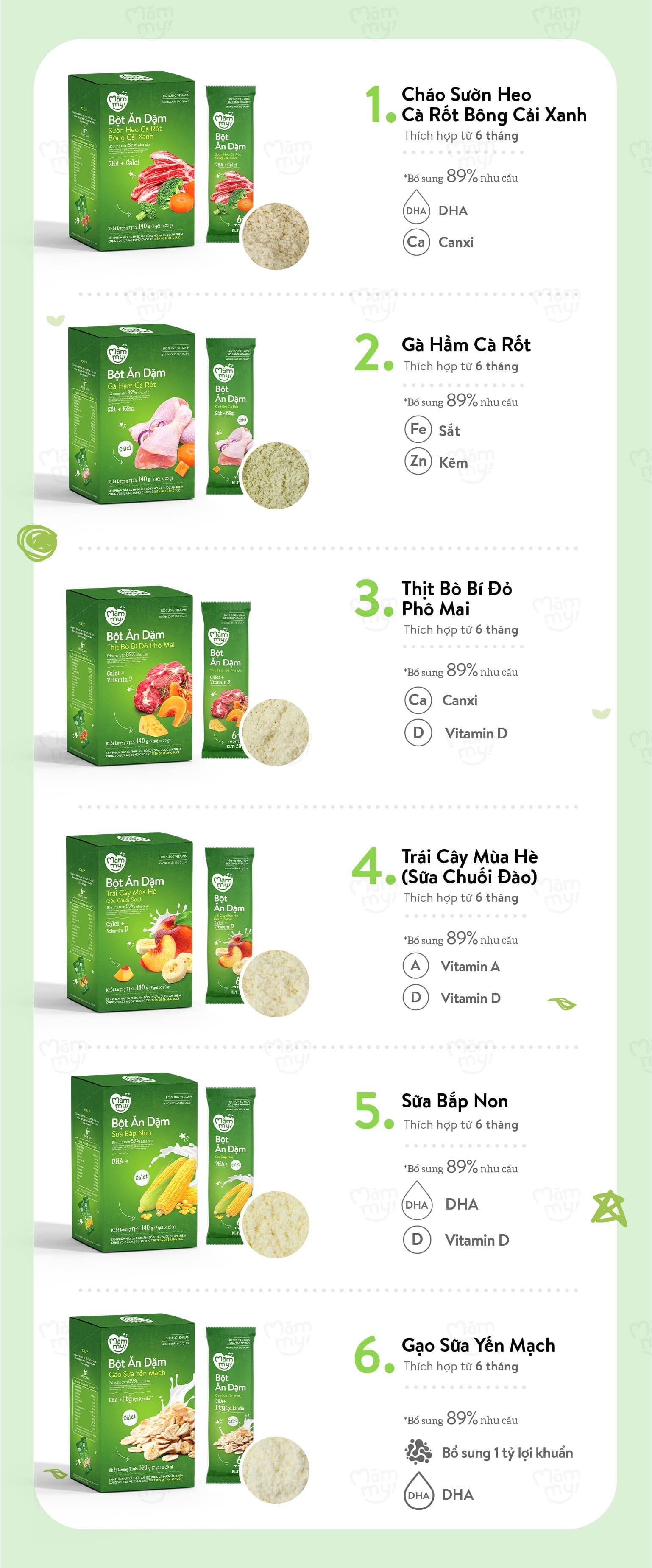 Bột ăn dặm Sữa bắp non - Hộp 140g 13