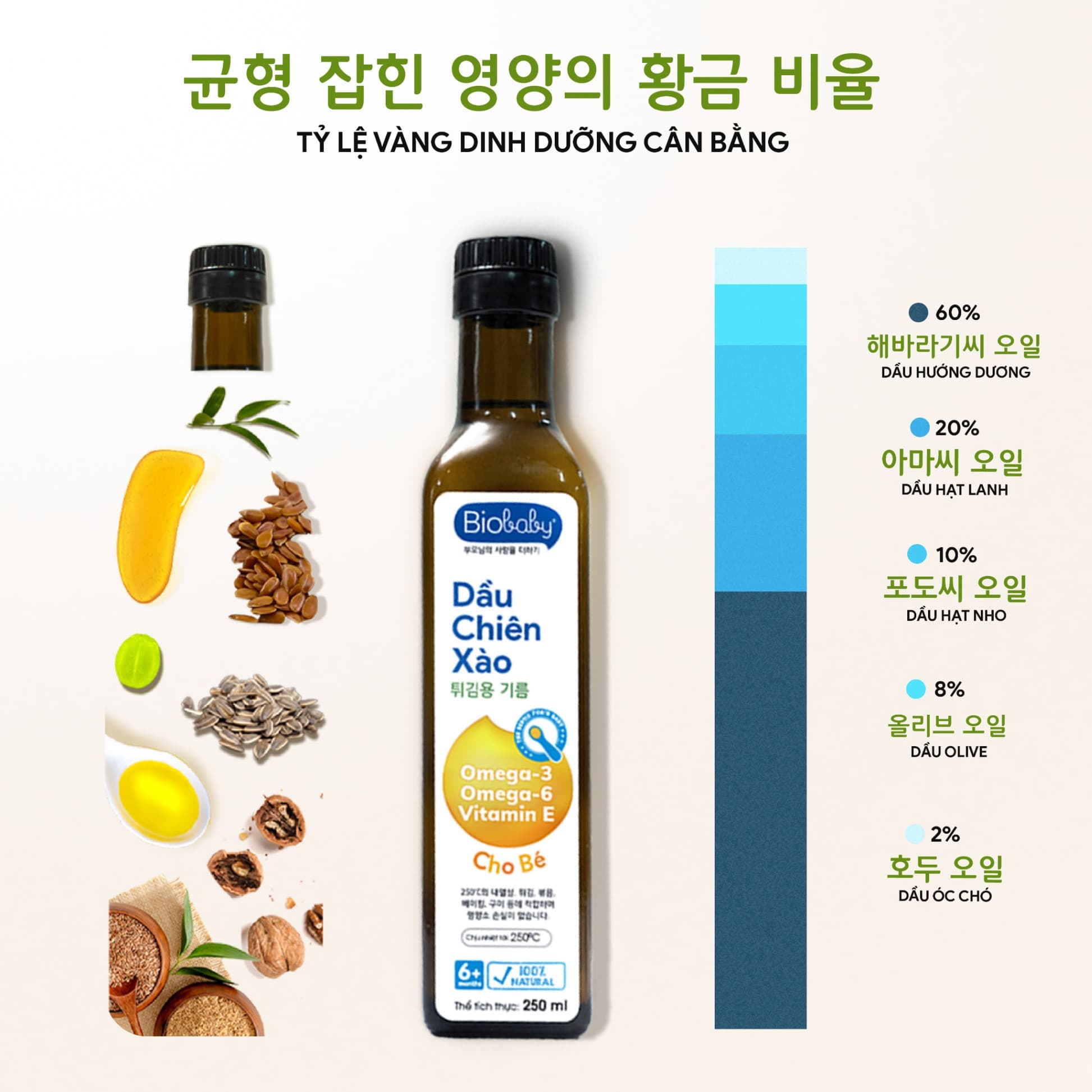 Dầu chiên xào ăn dặm Biobaby - Chai 250ml 10