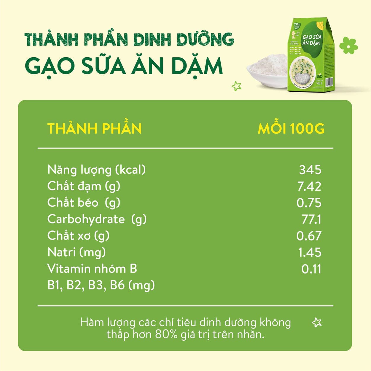 Combo 2 gạo sữa ăn dặm hộp 500g [Mua 2 tặng Dầu chiên xào DHA 250ML] 4