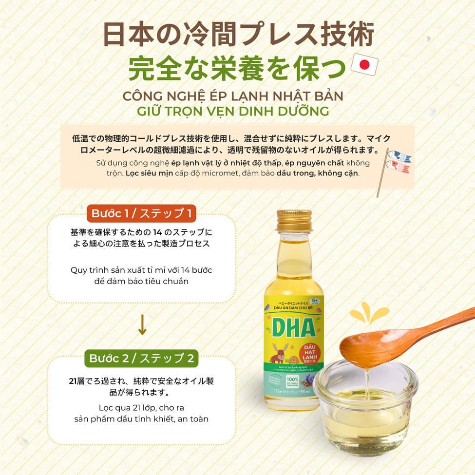Combo 6 dầu ăn dặm DHA - Chai 55ml 13