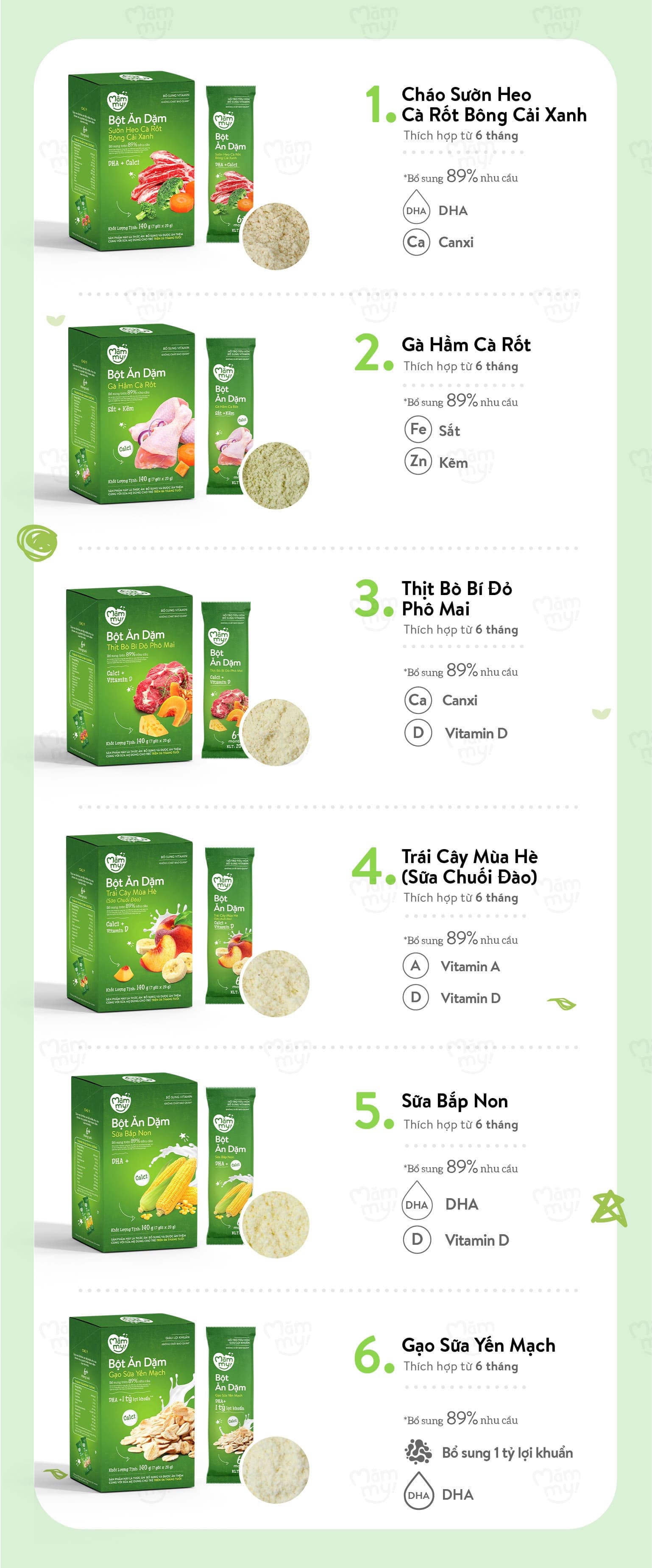 Combo 2 hộp bột ăn dặm 140g - Tặng gấu bông rau củ 12