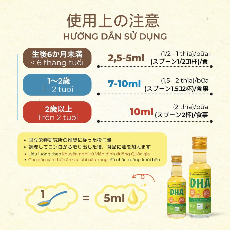 Combo 6 dầu ăn dặm DHA - Chai 55ml 10