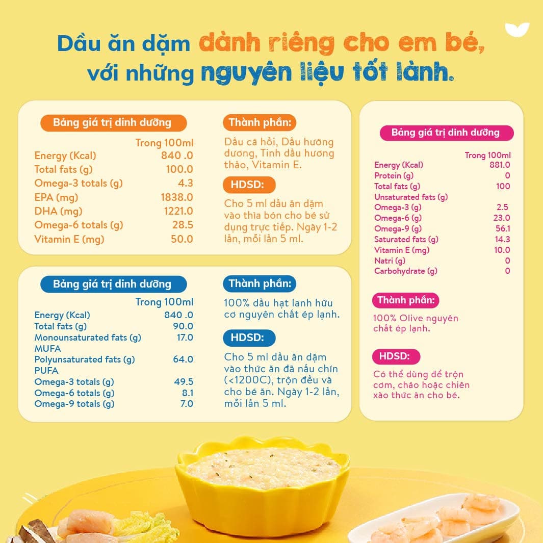 Dầu Hạt Lanh - Chai 30ml 4