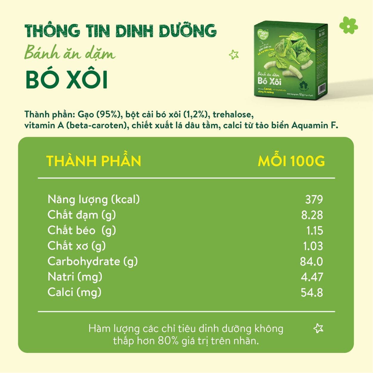 Bánh ăn dặm vị Bó Xôi - Hộp 12 g (6 g x 2 túi) 3