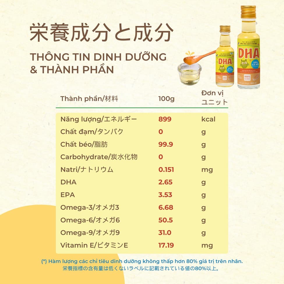 Dầu cá hồi ăn dặm DHA - Chai 100ml 17