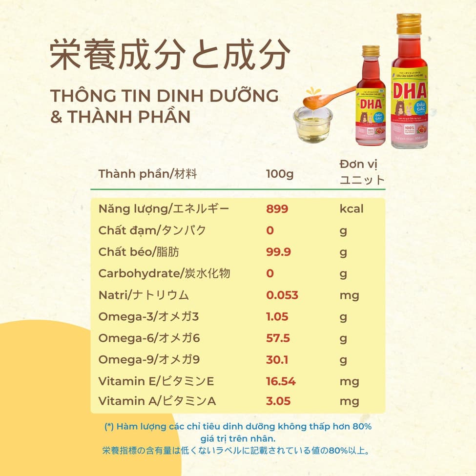 Dầu gấc ăn dặm DHA - Chai 55ml 17