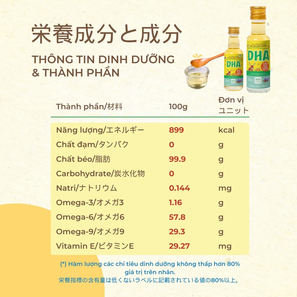 Dầu óc chó ăn dặm DHA - Chai 55ml 3